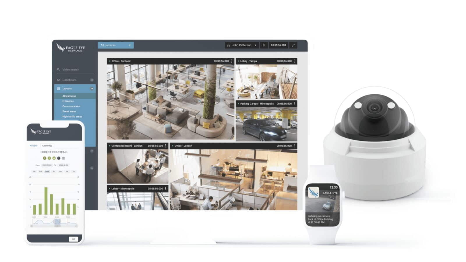 Video Surveillance & AI Analytics for Business